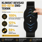 MusqenFit NexGen Prime Muskelstimulator