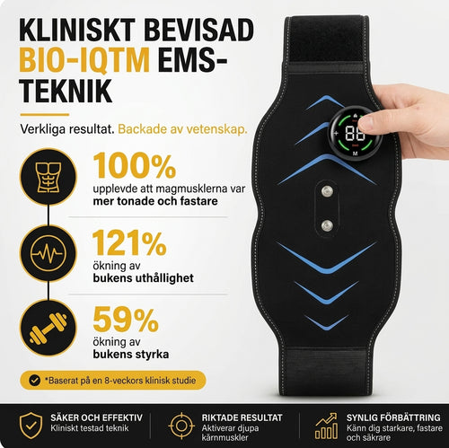 MusqenFit NexGen Prime Muskelstimulator