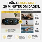 MusqenFit NexGen Prime Muskelstimulator