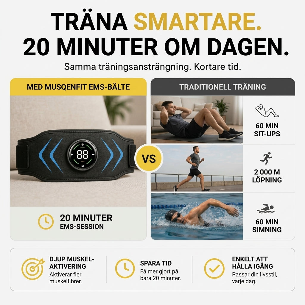 MusqenFit NexGen Prime Muskelstimulator